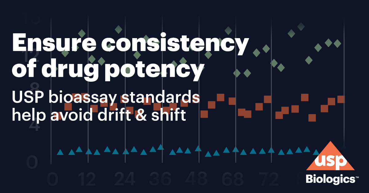 Bioassay Reference Standards