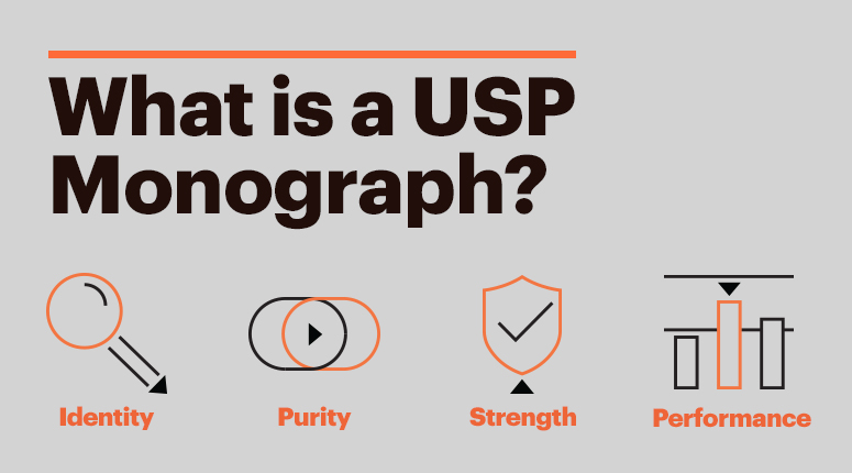 What is a USP monograph