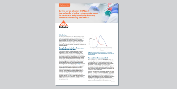 BSA + Thyroglobulin Application Note 