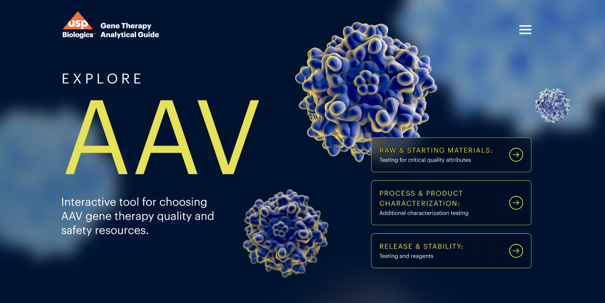 Explore AVV Interactive toll for choosing AVV gene therapy quality and safety resources.