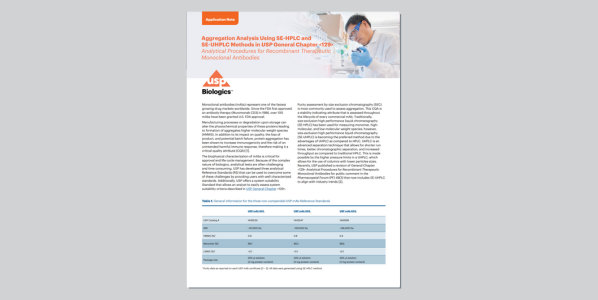 Aggregation Analysis Using SE-HPLC and SE-UHPLC Methods in USP General Chapter <129>