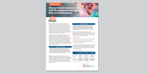 Charge Variant Analysis of USP Monoclonal Antibody Reference Standards