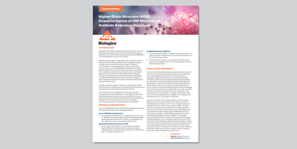 Higher-Order Structure (HOS) Characterization of USP Monoclonal Antibody Reference Standards